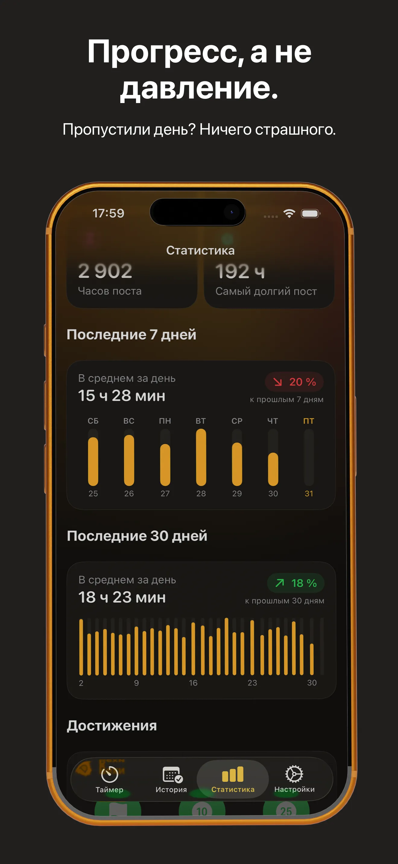 Статистика: часы голодания, самое длинное голодание и тренды за 7 и 30 дней