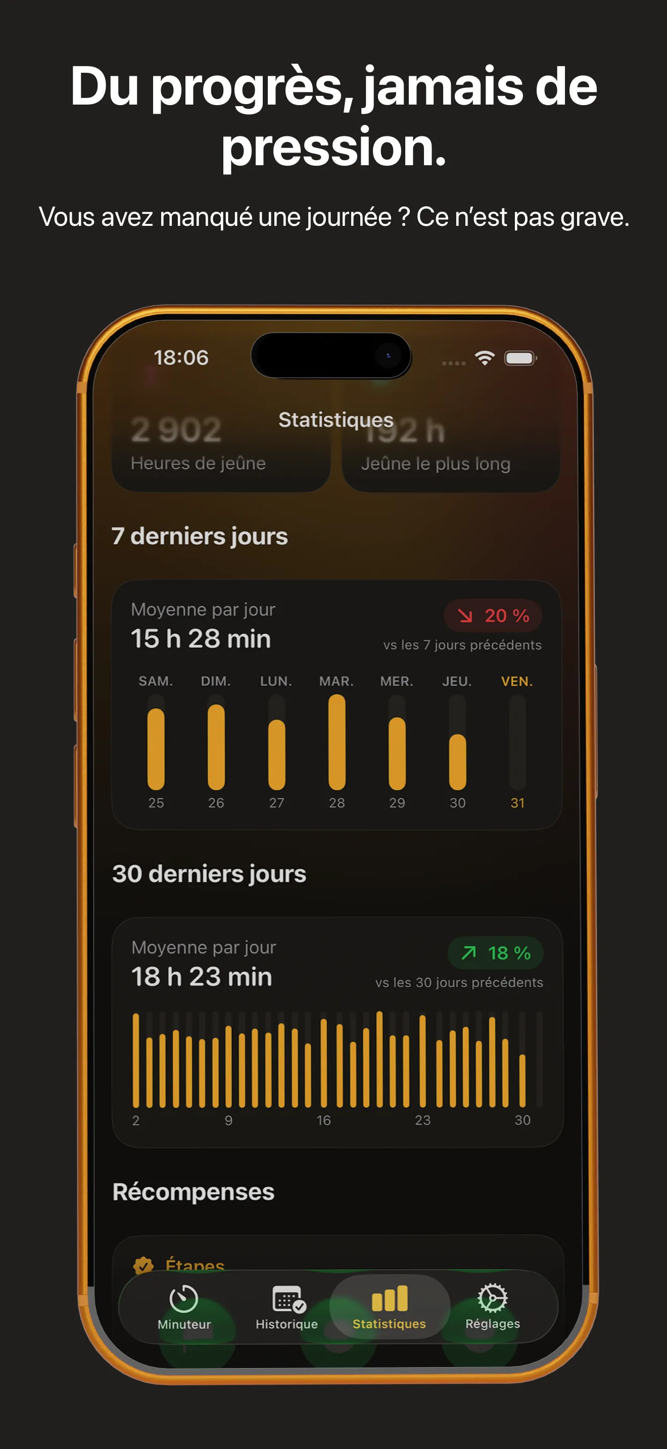 Statistiques : heures de jeûne, jeûne le plus long, et tendances sur 7 et 30 jours