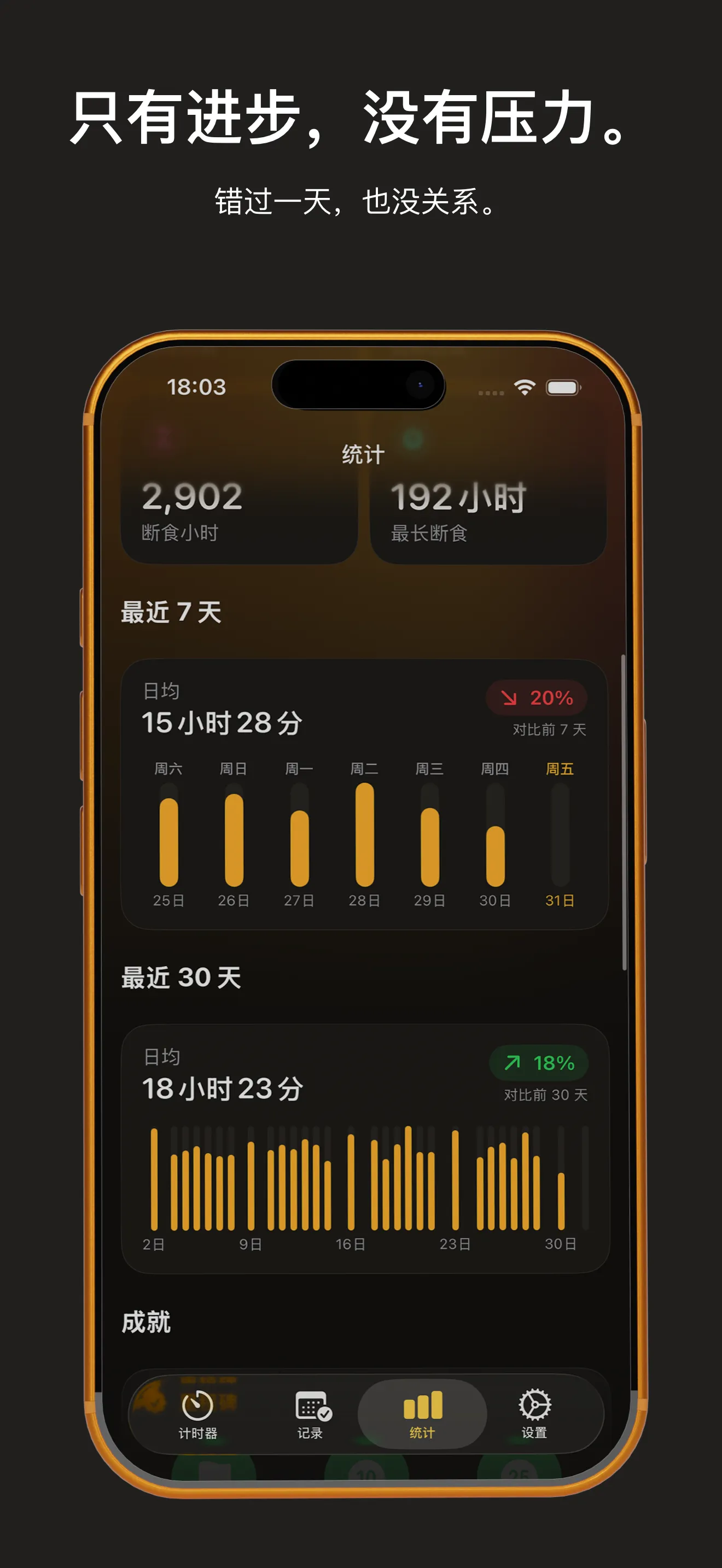 统计:禁食时长、最长一次禁食,以及 7 天和 30 天的趋势
