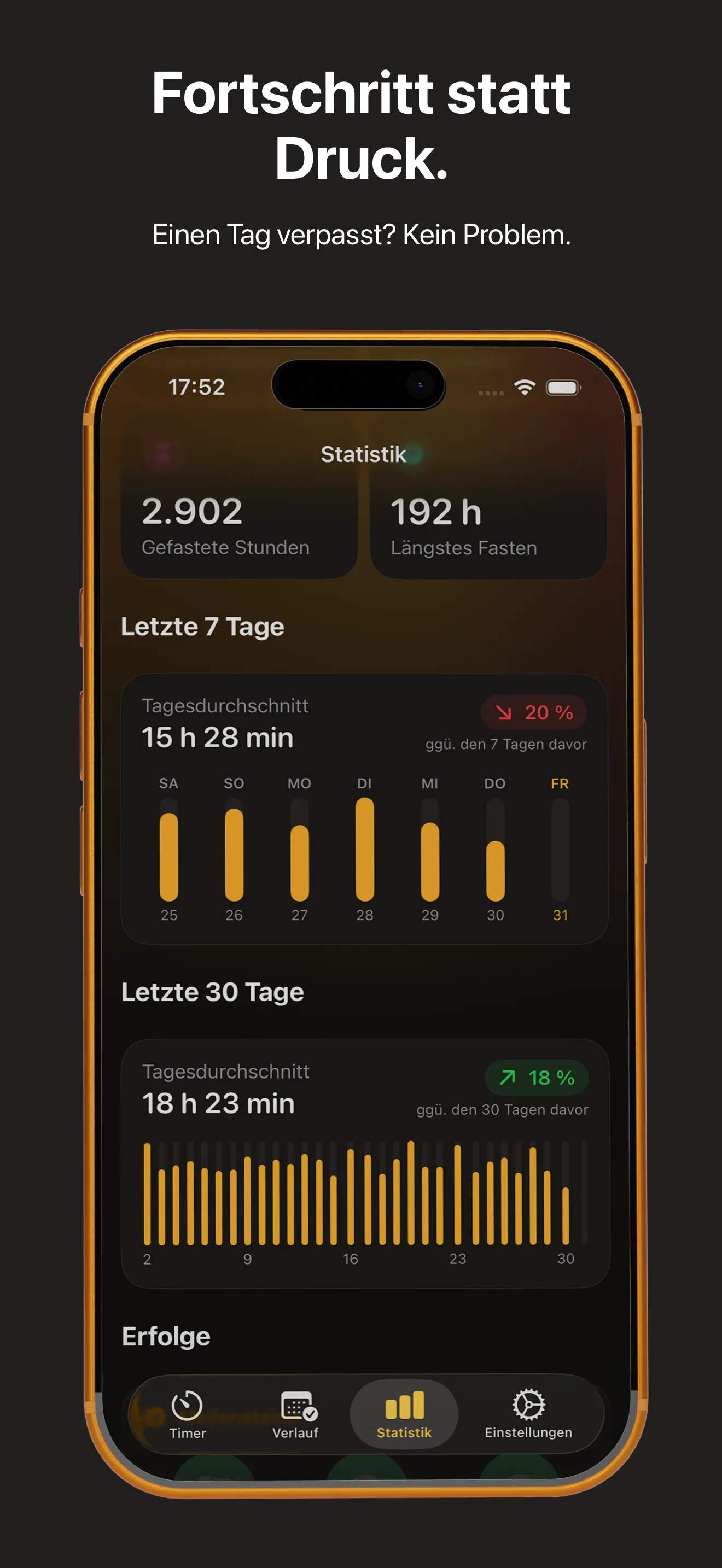 Statistiken: gefastete Stunden, längstes Fasten und Trends über 7 und 30 Tage